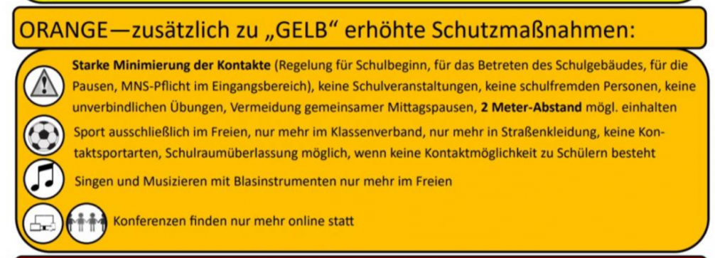 Maßnahmen orange