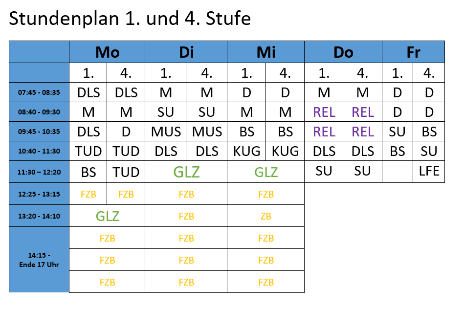 Neuer Stundenplan 1. und 4.